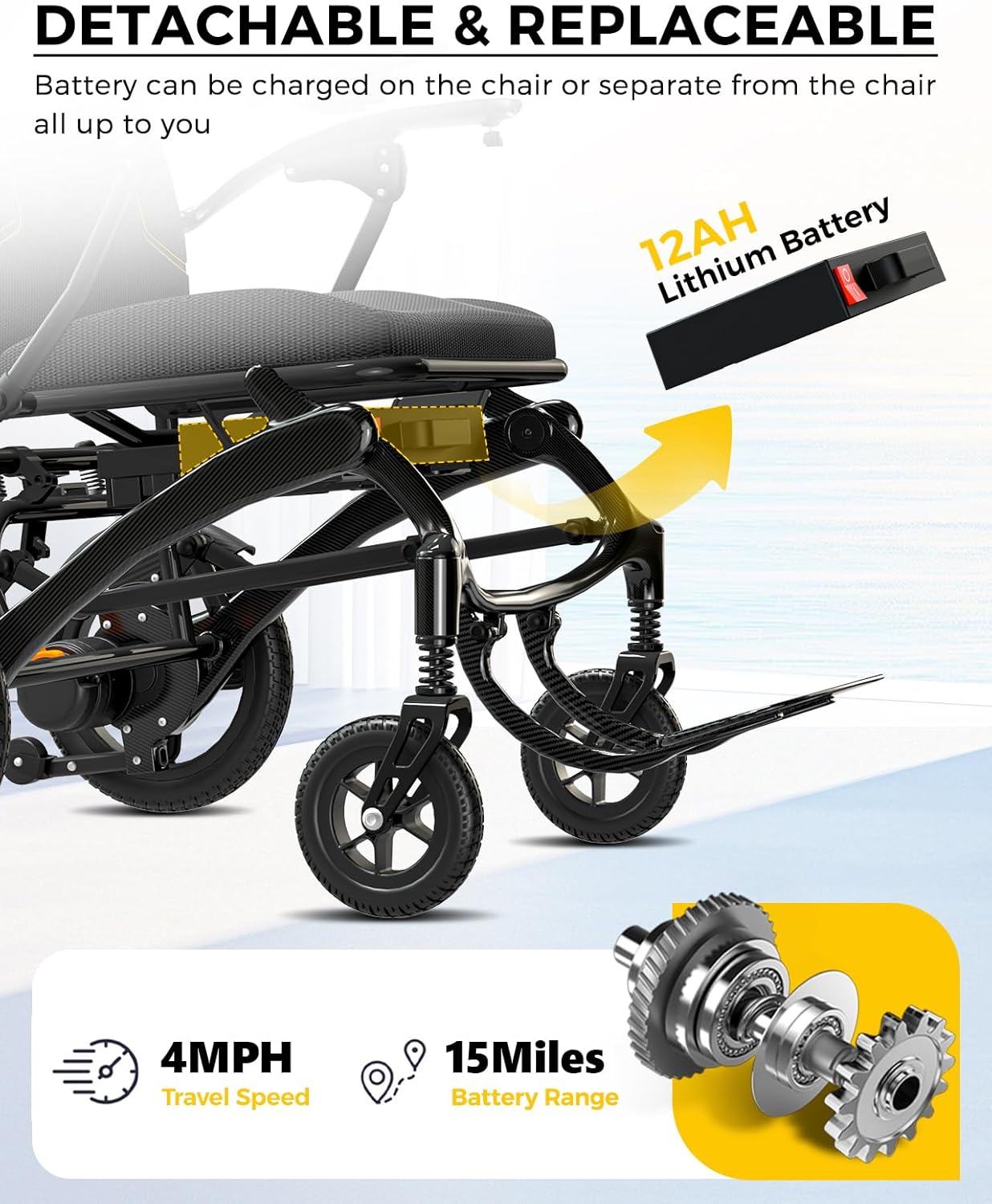 Foldable Electric Wheelchair for Adults, 500W High Power Electric Wheelchair, 350LBS Capacity & Ultimate Safety Design, All-Terrain Pneumatic Tires (Ultra-Light Carbon Fiber + Aluminum)